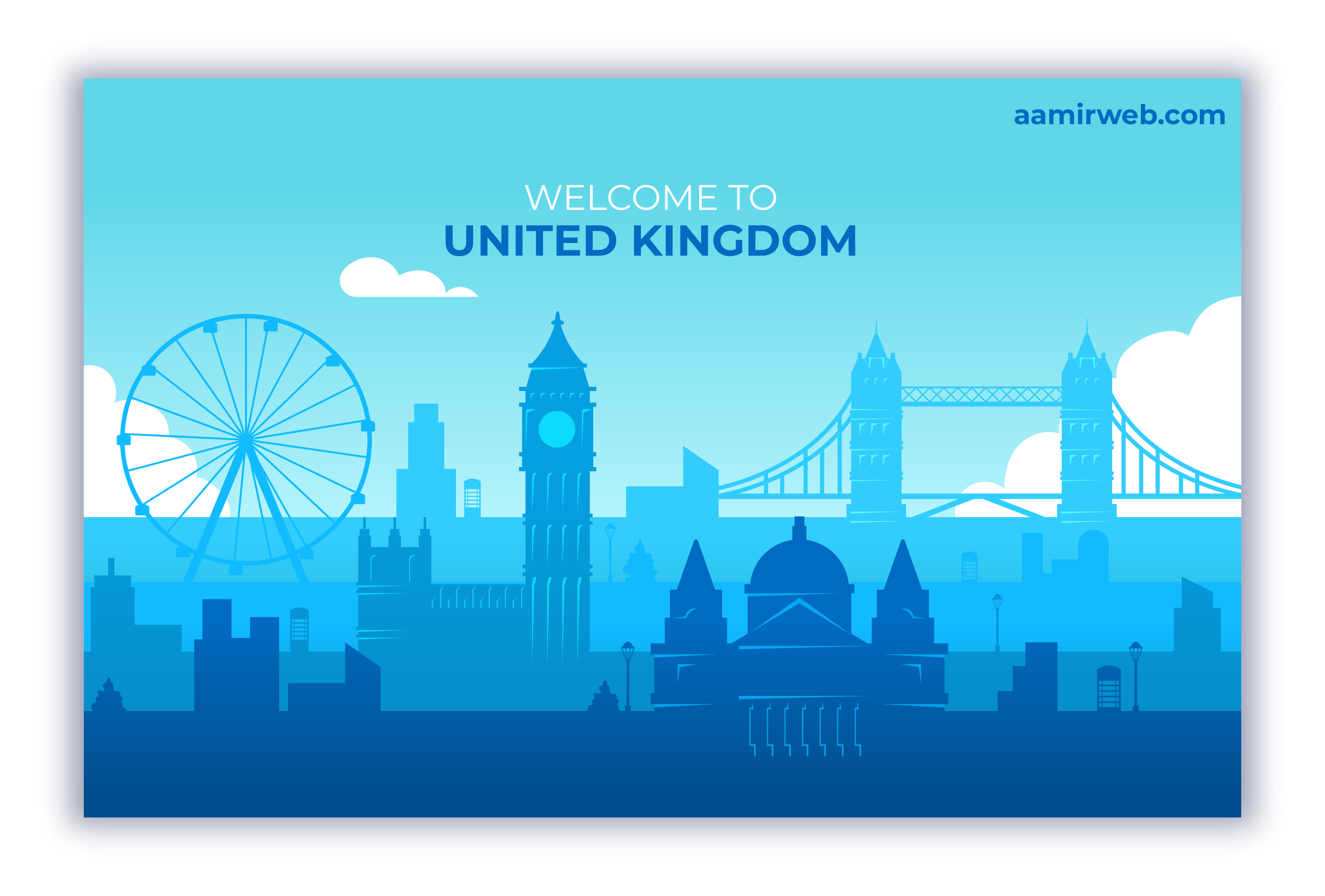 Travel to United kingdom 100 cities