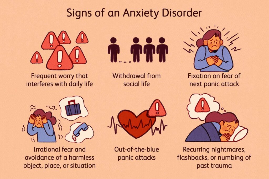 Anxiety: Causes, Symptoms, and Coping Strategies